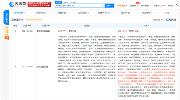 AC早报丨车主和汽修厂伪造证明被罚;特斯拉新增二手车经销业务
